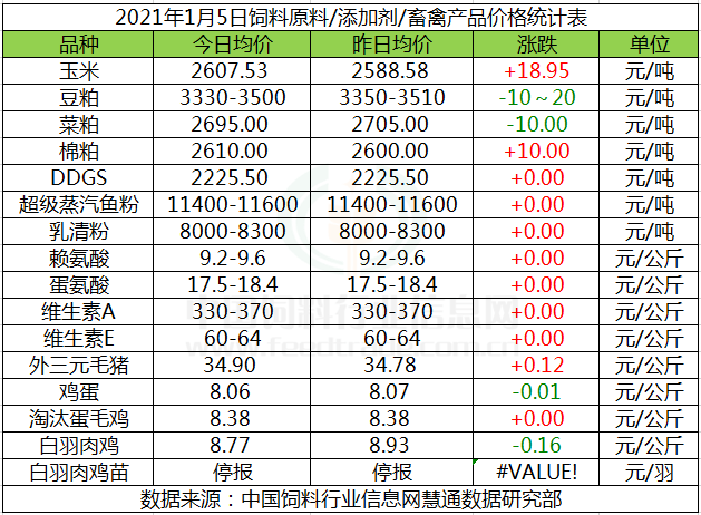 2021年5月 gdp_2021年gdp世界排名