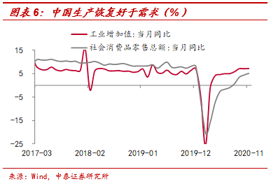 美日欧占世界经济总量的比例_黄金比例