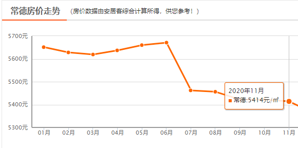 2020湖南湘西各地gdp_湖南省各地GDP数据对比,长沙一骑绝尘,娄底增长最快(3)