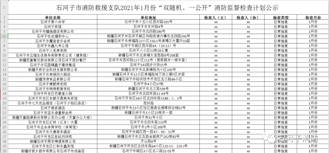 石河子市2021gdp_2021年,各省市最新GDP排行榜(2)