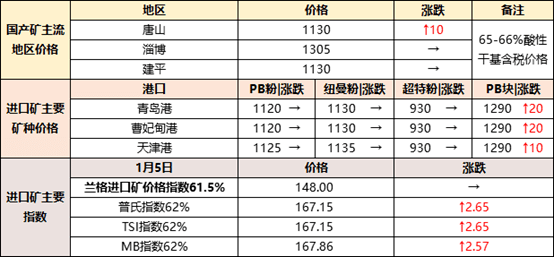 02c1ec51cffd444b86349e781decb848.png