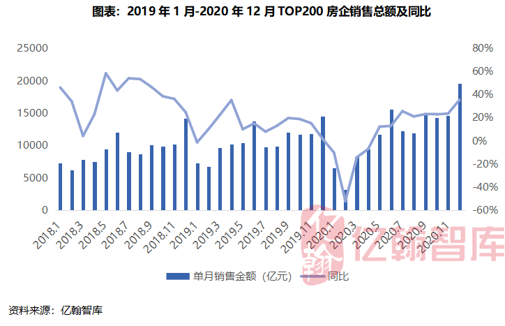 长三角2021年地均gdp_2021年上半年,我国长三角地区GDP超过2万亿美元,接近德国了(2)