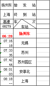 宜兴人口2020_2020年宜兴市芳桥街道公开招聘编外用工人员公告(3)