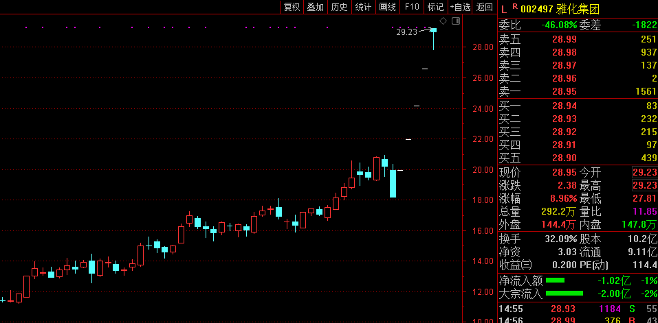 鍗板害2020gdp浼氫笉浼氫笅婊 _中科氢量kt板(2)