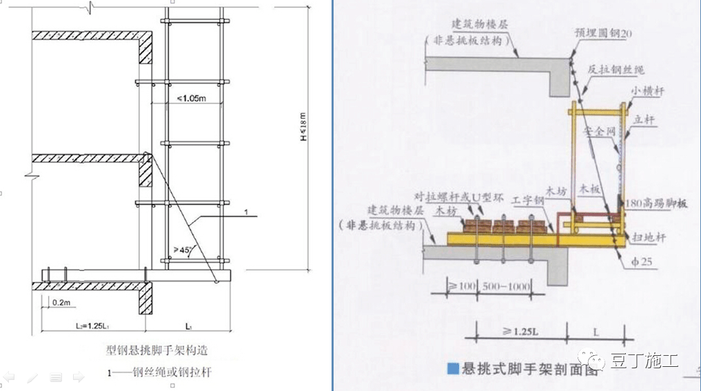 嵌线搭槽怎么下线_国庆节的画怎么画(2)