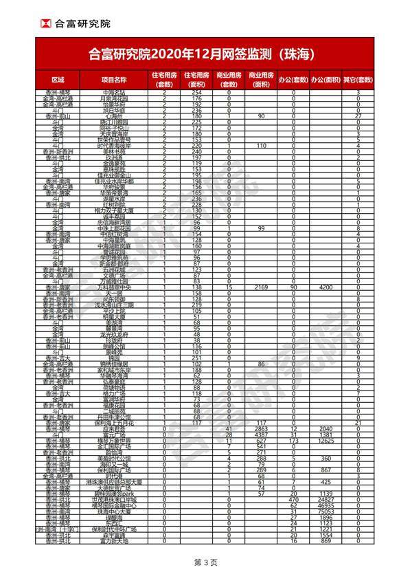 珠海市2020年一月份G_珠海市身份证反面(2)