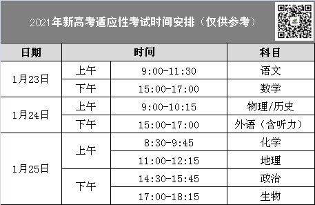 2020大连高中高考排_2020年肇庆市高要区高中教师广东高考综合