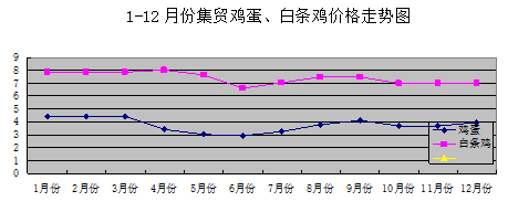 2020年淄川区gdp_山东2016-2020年GDP变化:6市负增长,济南、菏泽高增长