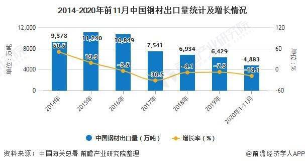 怎么在中国推进绿色gdp_绿色GDP评价指标长株潭将试行 与政绩评价挂钩(3)