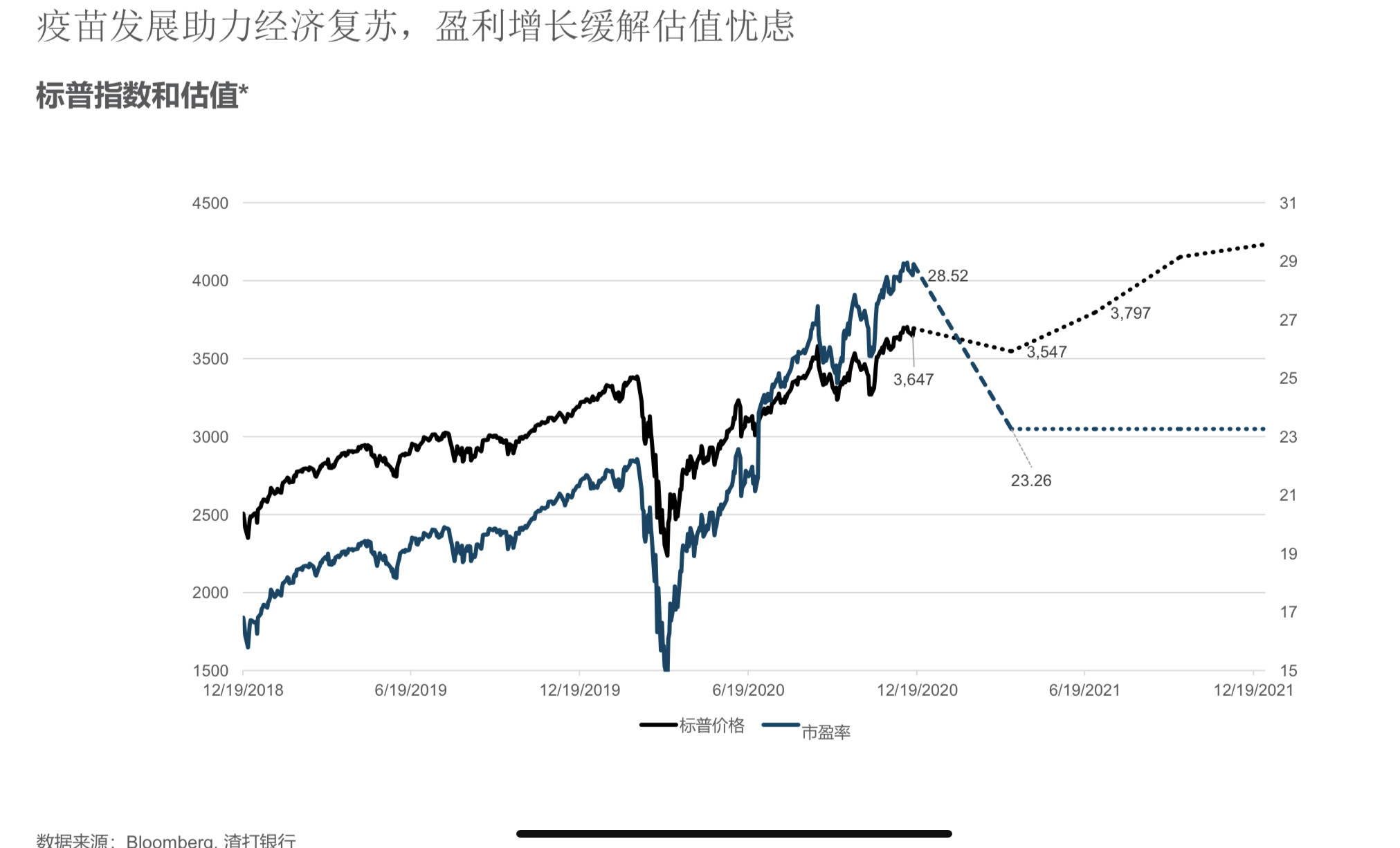 天谴之门服务器人口_黑绳天谴明王(3)