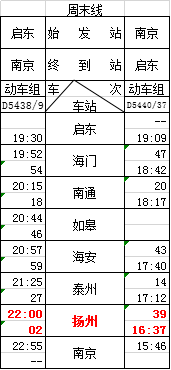 宜兴人口2020_2020年宜兴市芳桥街道公开招聘编外用工人员公告(3)