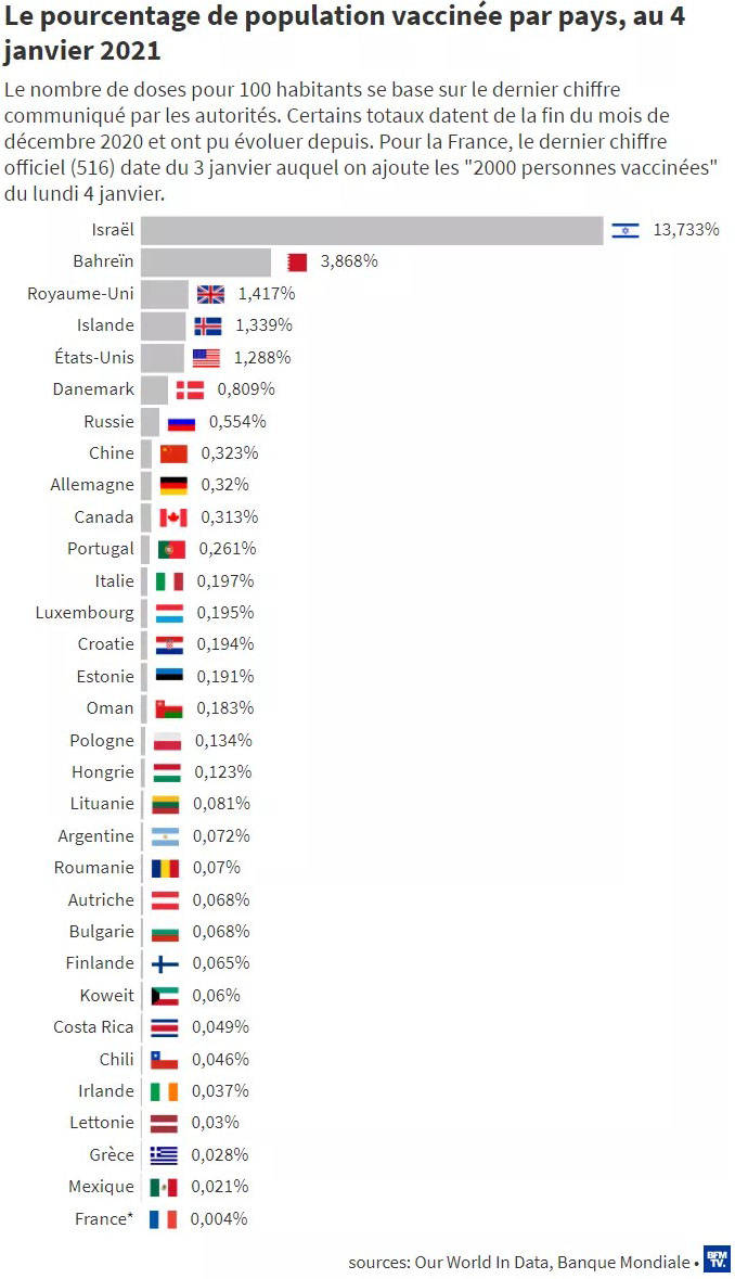 英国各国家人口排名_英国人口密度分布图(3)