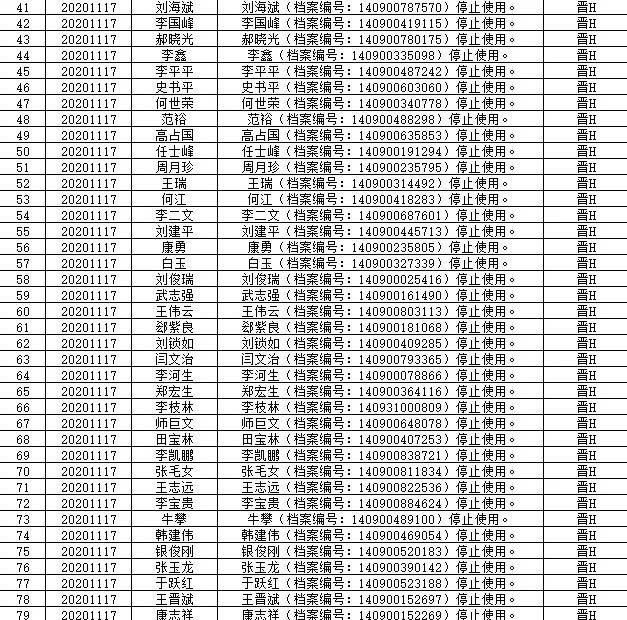 人口死亡派出所消户口_派出所户口专用章照片