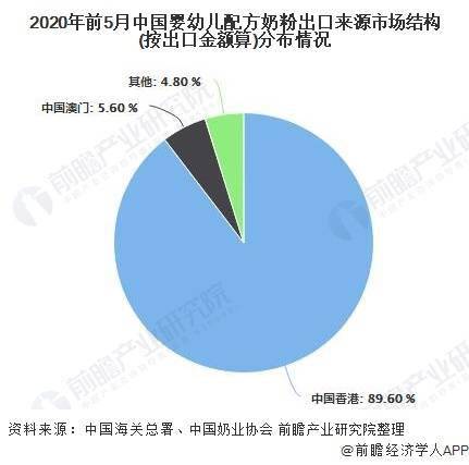 中国gdp成分分析_30分 中共十八届三中全会提出,紧紧围绕市场在资源配置中起决定性作用深化经济体制改革,坚持和完善基本经(3)