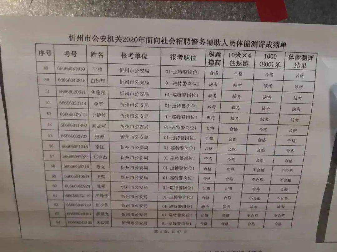 5) 山西辅警面试真题视频讲解  点击小程序,进去学习 通过体测的童鞋