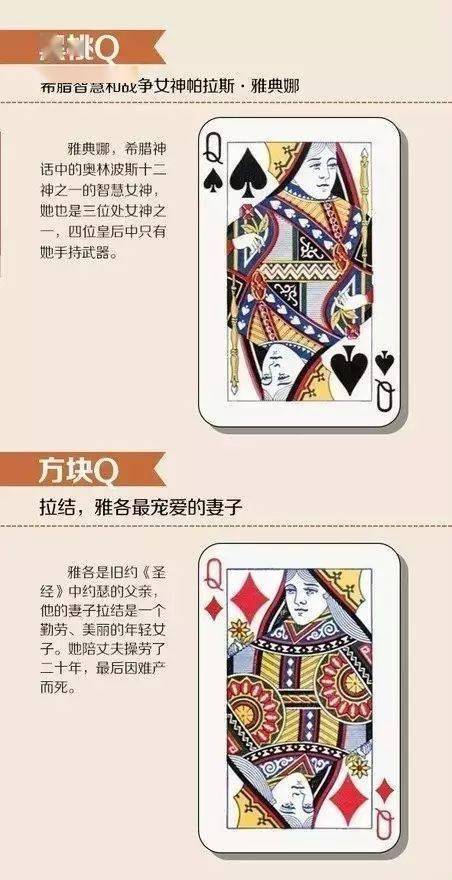 今天才知道,扑克牌的jqk竟藏着这些"秘密"