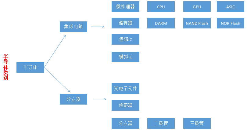 f8dcbd2945964c44981bd9654380434d.png