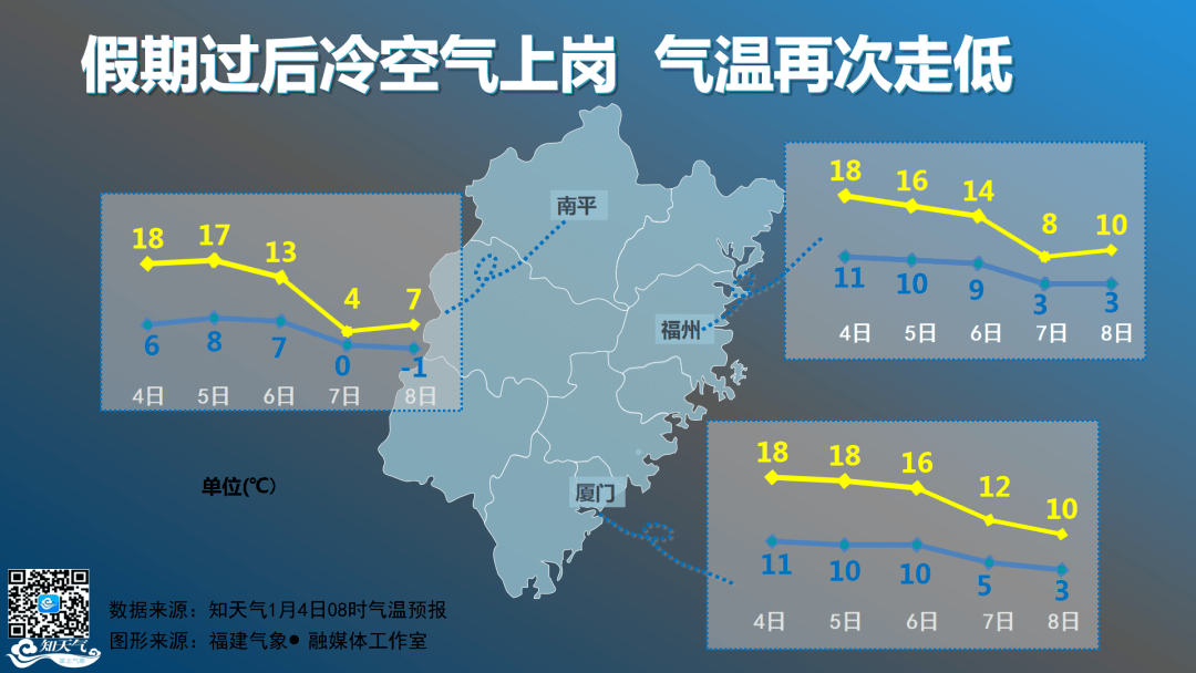 宁德市区人口_宁德市区VS鳌江流域,发展前景比较(3)