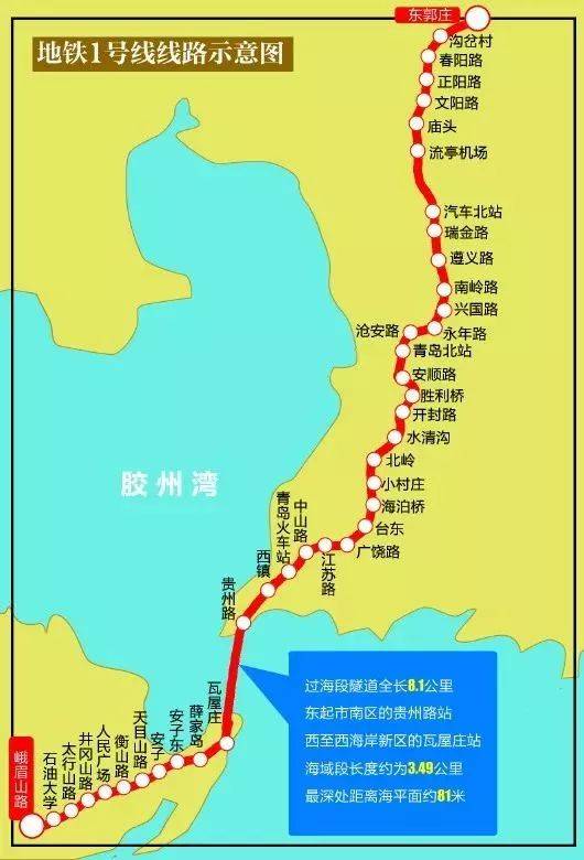 青岛地铁1号线有新进展向通车目标又迈进一大步