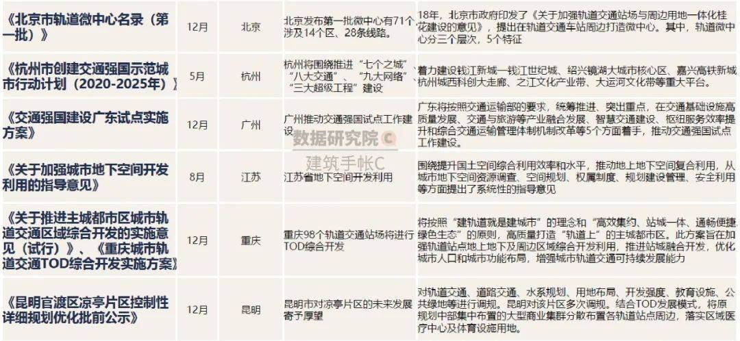 人口过密效果_人口普查