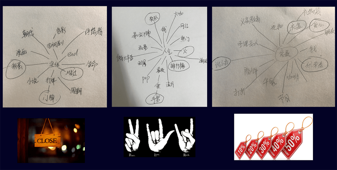 然后再把联想到的图形进行设计细化,最后形成下面的图标