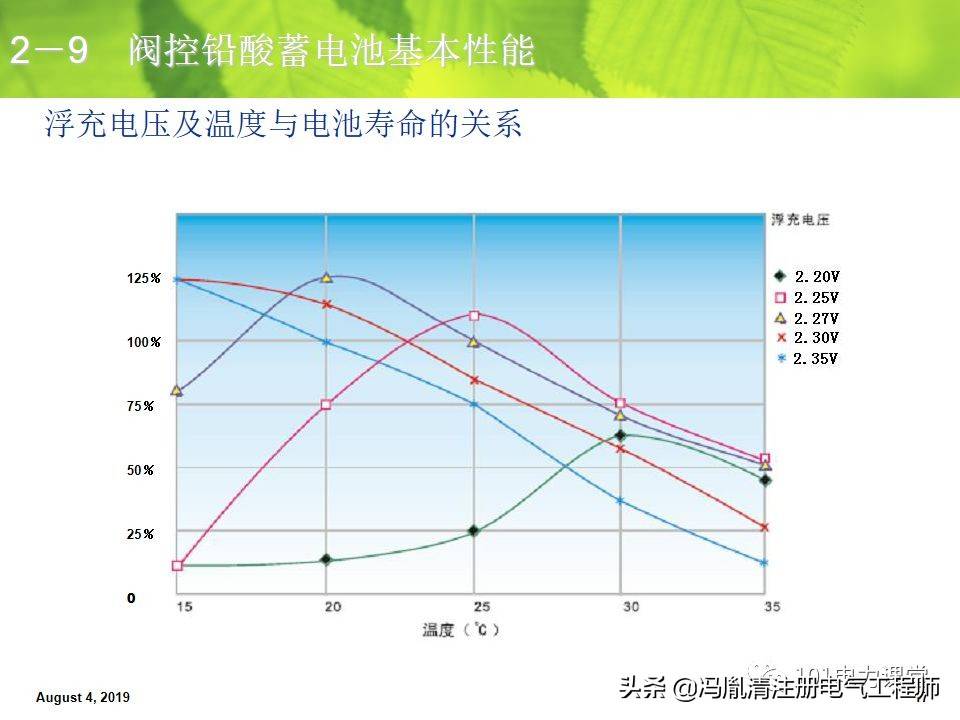 抖音里说的Gdp_抖音图片(2)