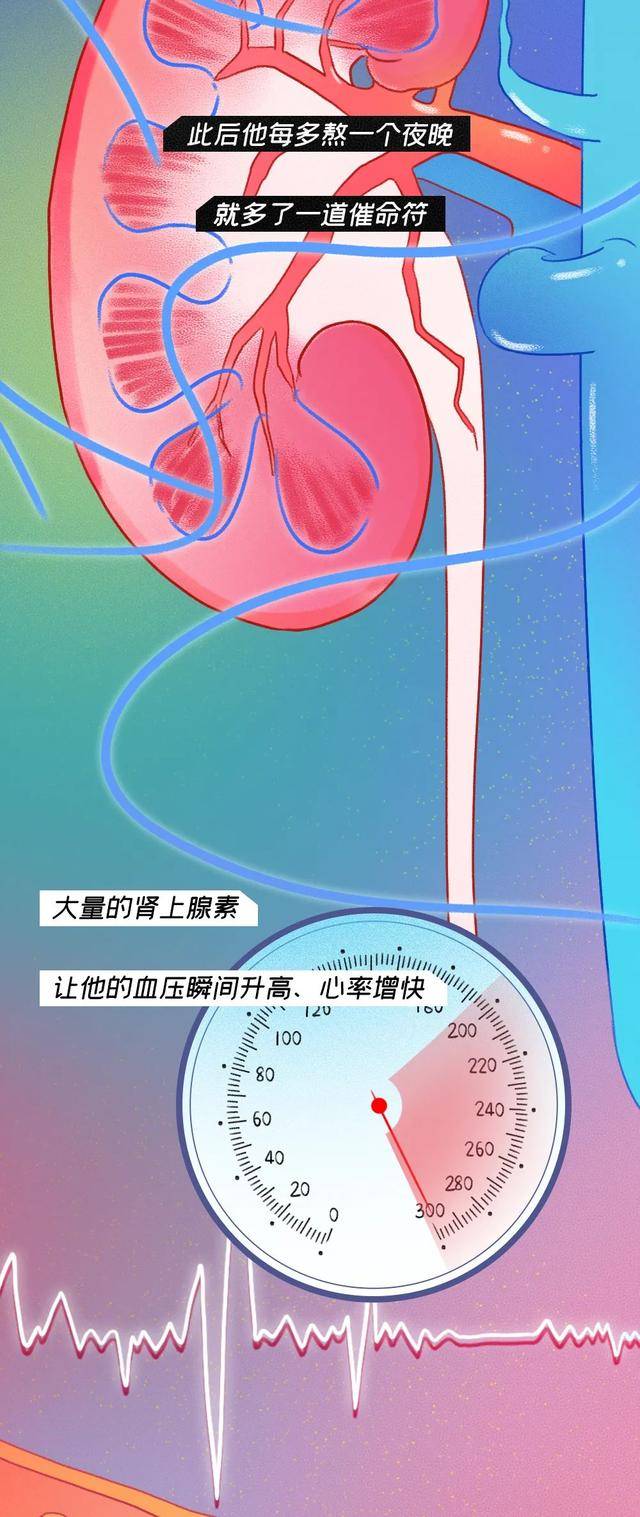 一个90后员工猝死的全过程