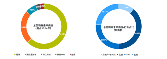 2020年房地产开发企_2020年浙江房地产企业销售业绩排行榜