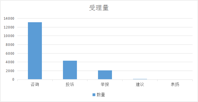 54c69c273a67461ba03fb0b7cf1859b7.png
