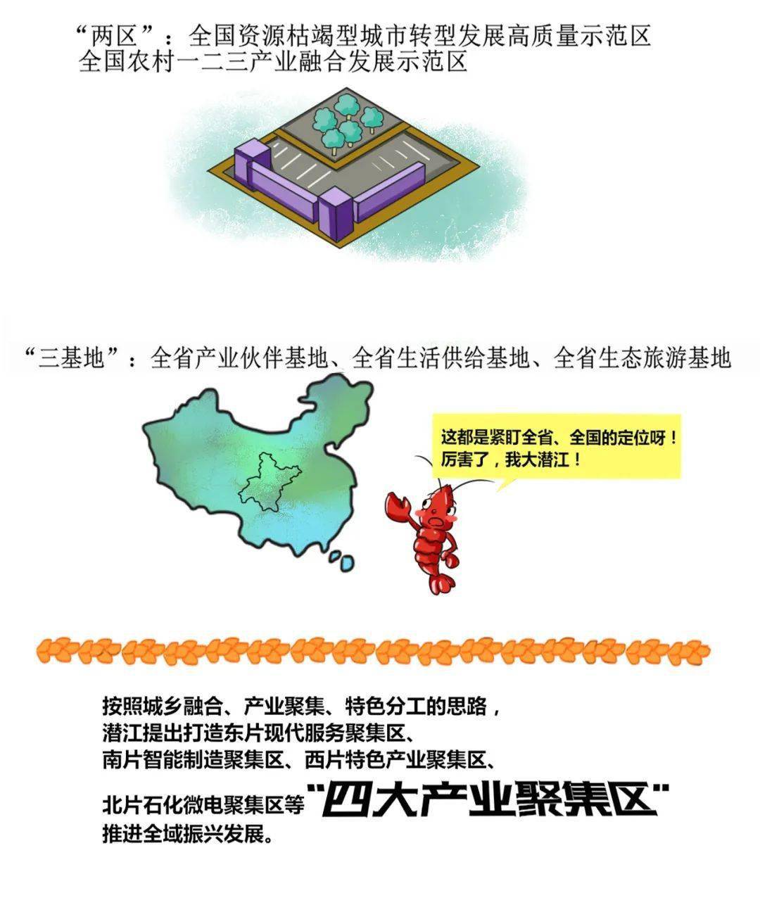 日照2025年gdp_重磅 山东省17市GDP半年报 济宁市排名第六 附详细数据分析(3)