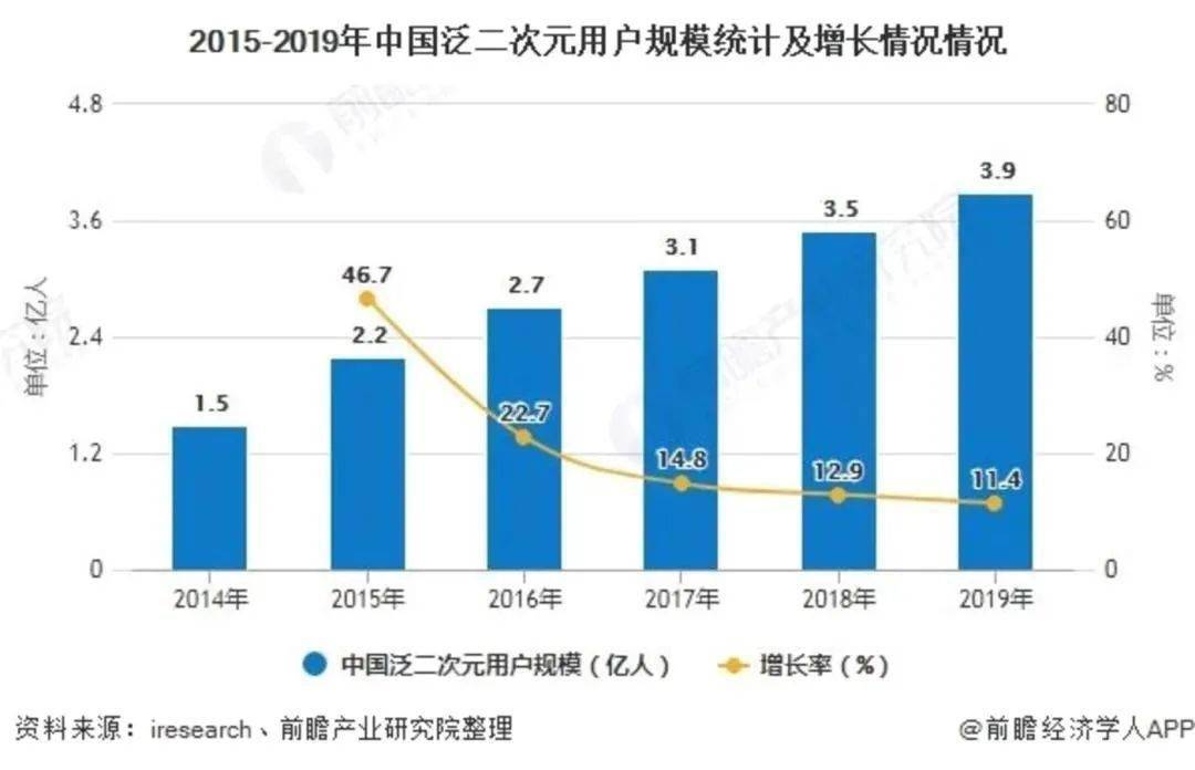 我国人口规模_揭秘房租