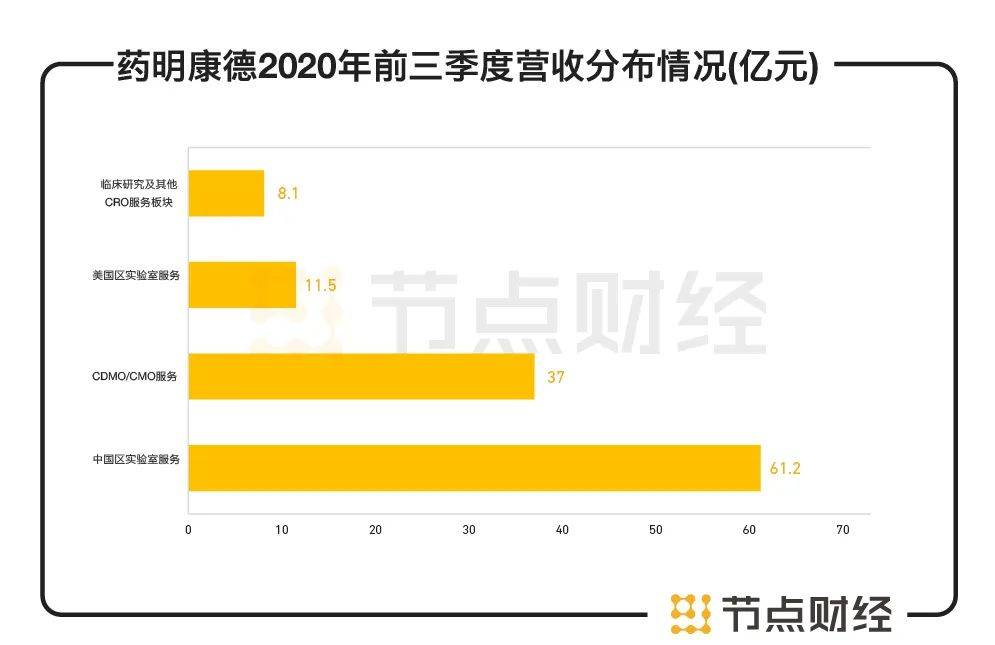 史永平贩卖人口_人口普查(2)