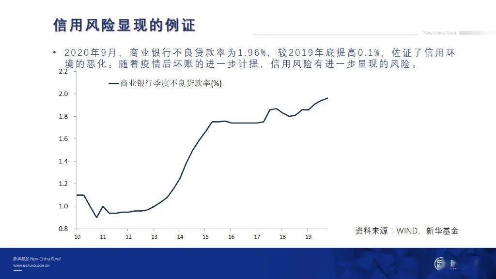 牧区人口均衡发展_人口发展图片(2)