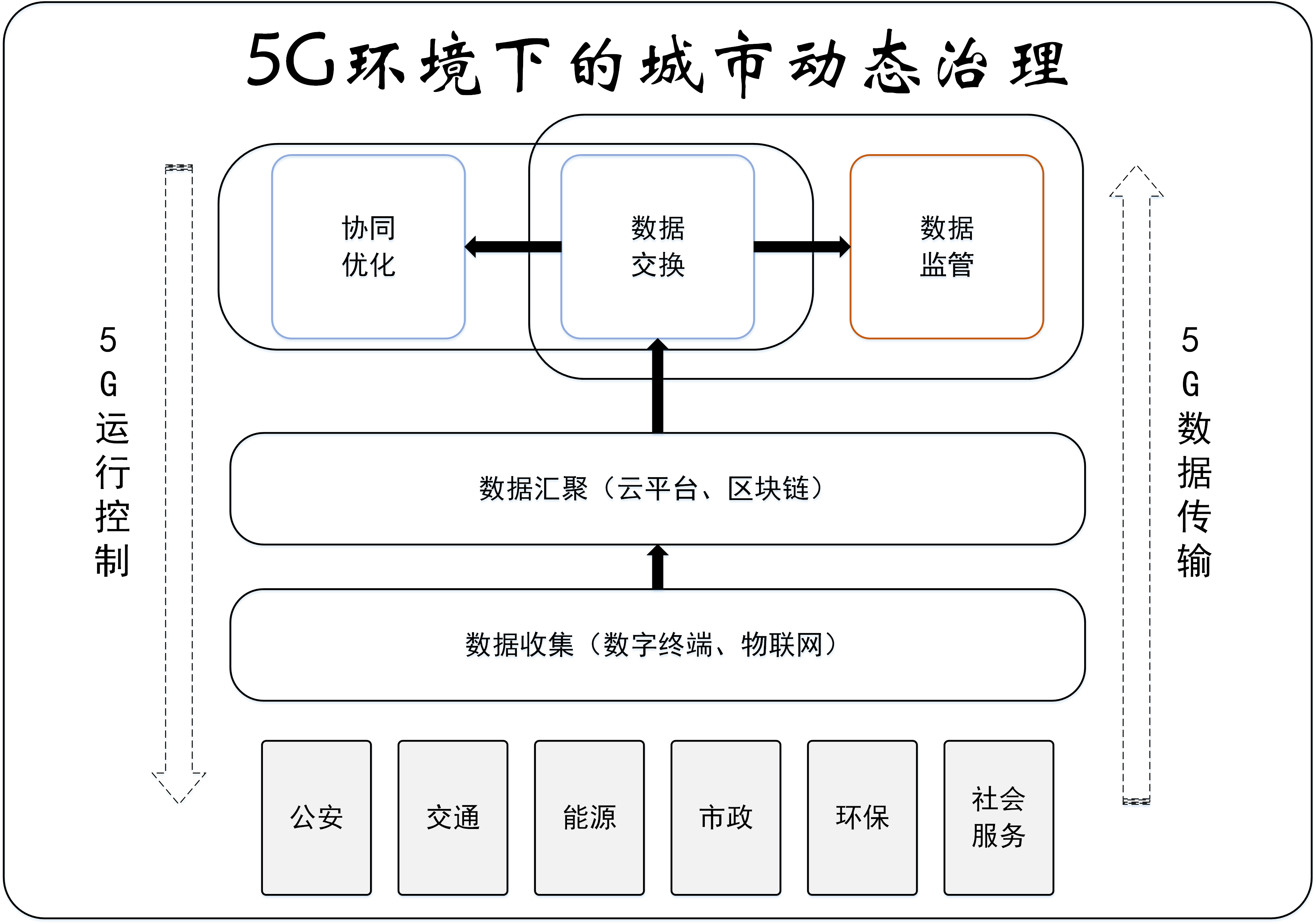 上海流动人口犯罪率数据_跨省流动人口统计(2)