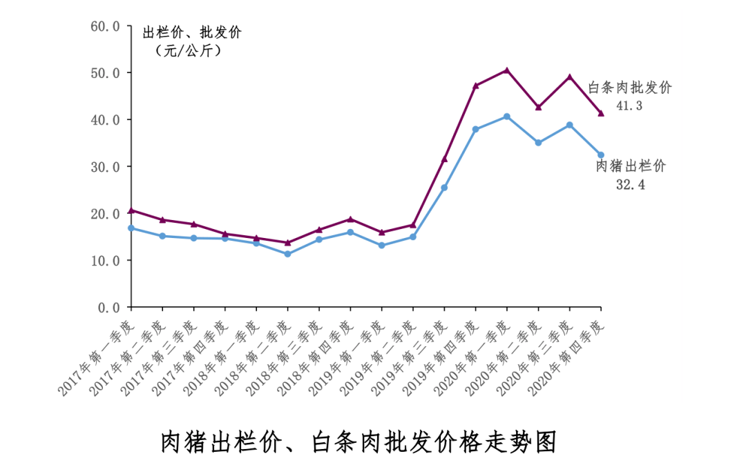 广东省2021年到2020年GDP_广东2020年GDP超11万亿元,连续32年居全国首位(3)
