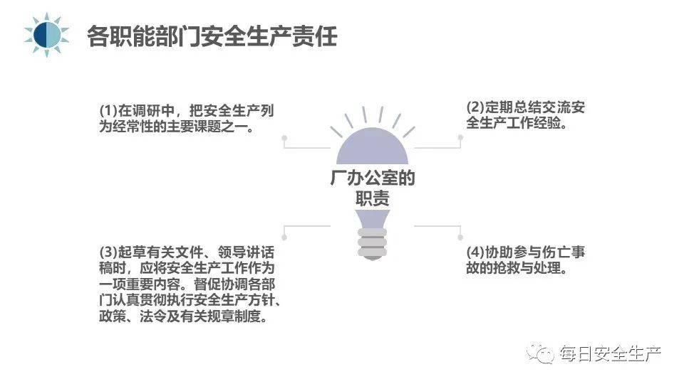 怎么理解管生产必须管安全 a70b8869e81e4de09e006588315d585f.jpeg