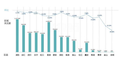 钦州小董gdp2020总量_南方观察 2020年深圳四区GDP增速过5 ,总量第一又是TA(2)