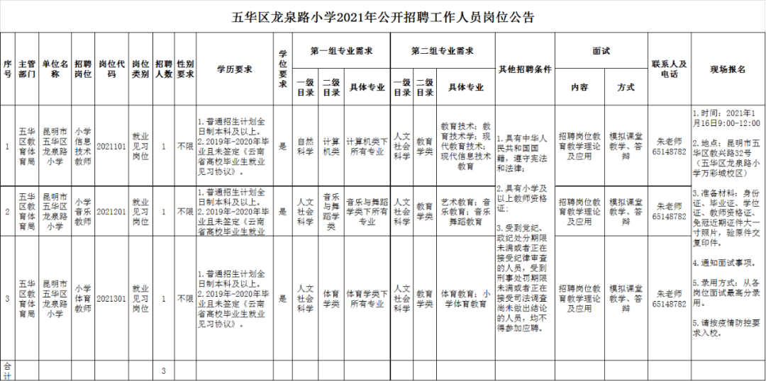 【3】昆明市五华区龙泉路小学教师招聘 无需笔试