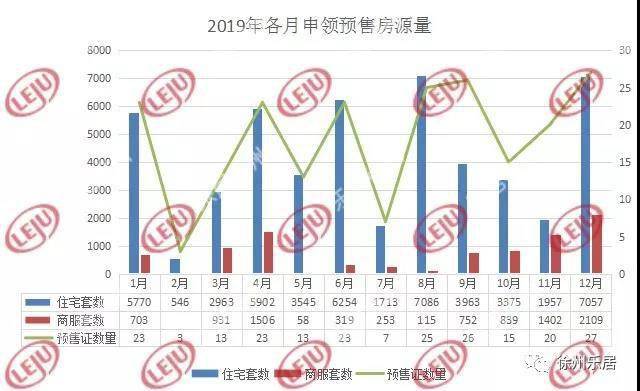 铜山区2020年gdp_南方观察 2020年深圳四区GDP增速过5 ,总量第一又是TA