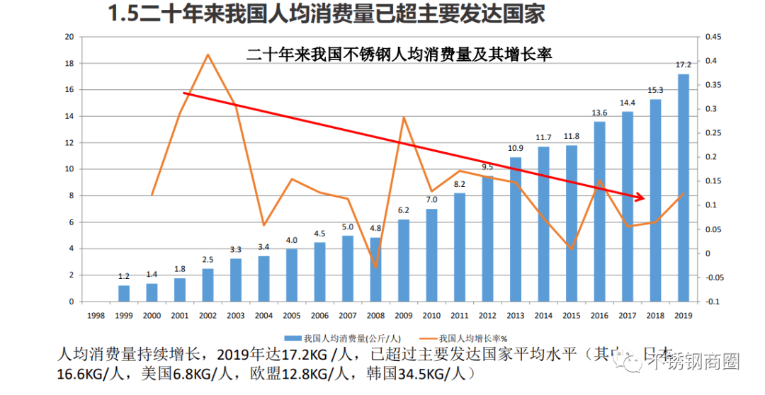 永兴人口_趣说 最有趣的郴州地图出炉 你绝对没看过