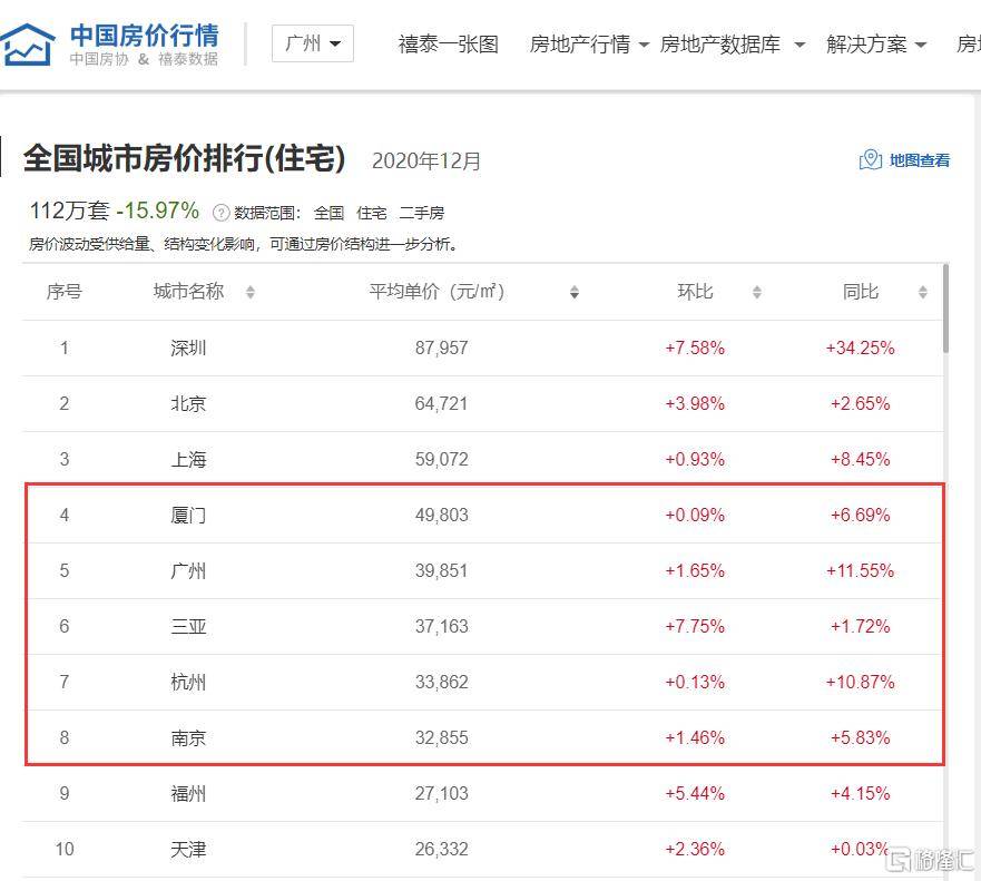 gdp能代表实力吗_月亮代表我的心简谱(3)