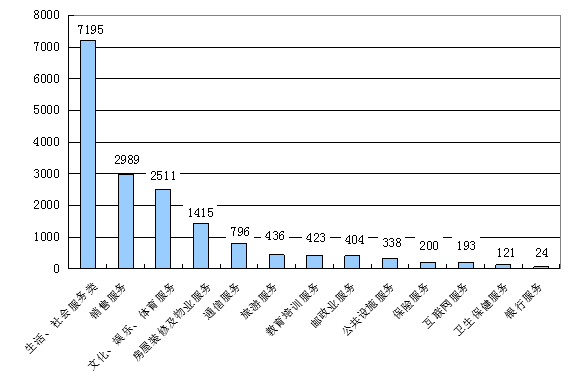 四川乐至安宾2020年gdp_从计划到行动两年时间,农膜回收方案最终敲定,0.01mm加厚地膜东西南北全覆盖,2020年(2)