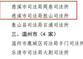 
喜报！慈溪2家司法所荣获首批省级“枫桥式”司法所‘威尼斯wns·8885556’(图3)