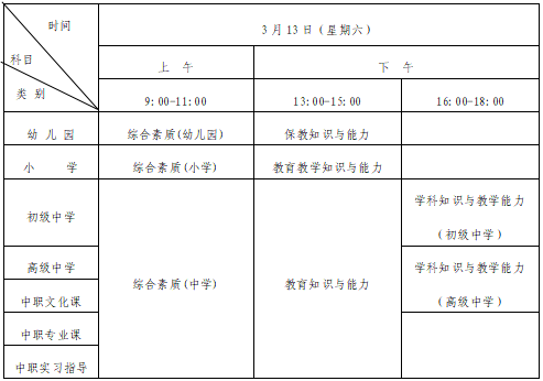 山东省2021年上半年中小学教师资格考试(笔试)报名事项公告