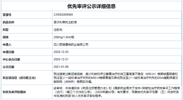 首款皮下注射pdl1康宁杰瑞思路迪恩沃利单抗拟优先审评