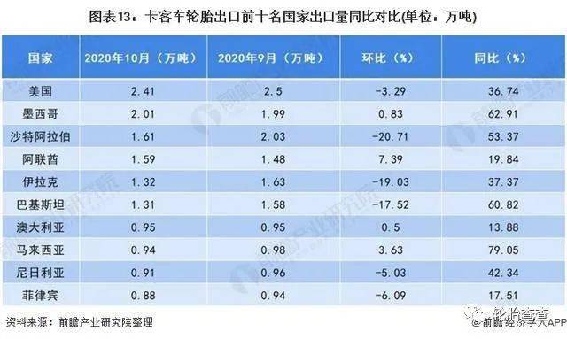 2020年欧亚经济联盟gdp_2020年3月1日起欧亚经济联盟将强制执行EAEU RoHS要求