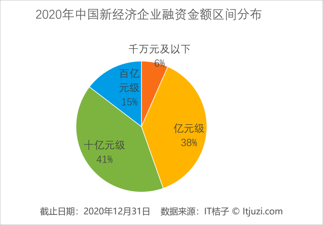 人口田占地赔偿怎样分配_转生成蜘蛛又怎样