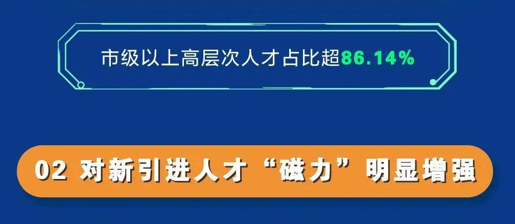 献礼|献礼四周年 | 龙华首份年度人才大数据研究报告重磅发布！