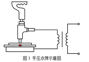 手压点焊 push welding poke welding电阻点焊时,电极按一定时间