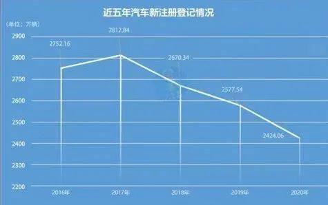 2020年长沙新增人口数量_长沙人口热力图(2)